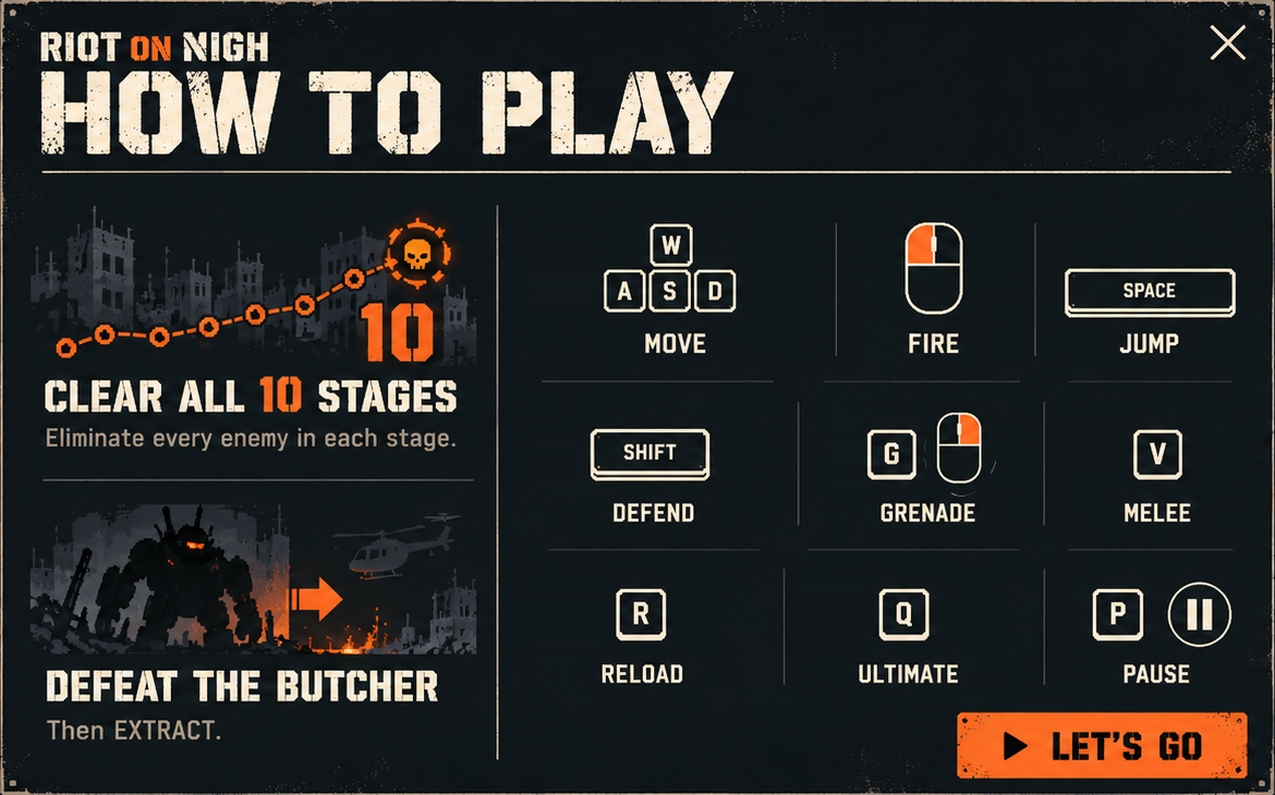 HOW TO PLAY. Clear all 10 stages, eliminate every enemy. Defeat The Butcher, then EXTRACT. Move WASD; fire left click; jump Space; defend Shift; grenade G or right click; melee V; reload R; ultimate Q; pause P.